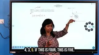 Determine Extremes and Limits of Complex Moduli | Class 11 Maths | Ms. Shalmalie Sharan