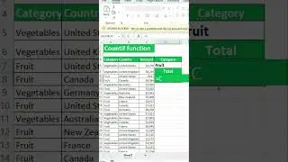 Excel COUNTIF Function 😱 Sirf 1 Condition Me Count | Excel Trick Hindi