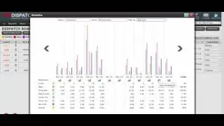 Advanced Statistics