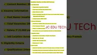 Joyalukkas Job Mela on 21-10-2025|21K salary|Vijayawada|200 posts|Sales Executive|Males only|Inter