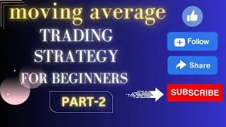 moving average trading strategy | moving average indicator | moving average kya hai
