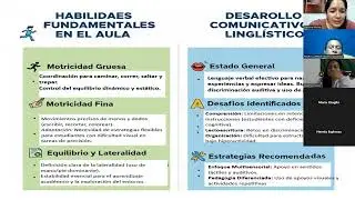 VIDEO PRACTICA 3