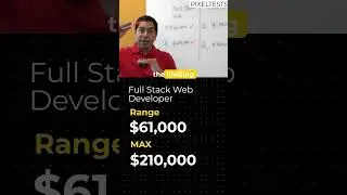 Data Science vs. Full Stack Web Developers: Exposing the Income Landscape 🚀💸 #shorts
