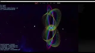 Designing and Visualizing Deep Space Trajectories
