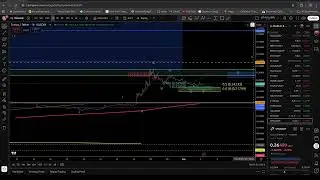 CRONOS   , PRICE ACTION FIBONACCI AND ELLIOTT WAVE ANALYSIS