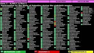 UN Votes on Palestinian President Abbas Video Address