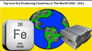Top Iron Ore Producing Countries in The World (1900 - 2021)