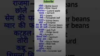 हिंदी के कठिन अंग्रेजी शब्द | English strong words #english #ytshorts #vocabuaryimprove