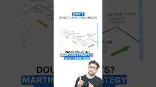 Martingale Trading Strategy Explained! 📈 Boost Your Trading Success | #Shorts #HolaPrime #Trading