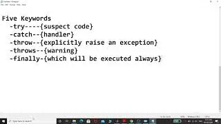 Exception Handling in Java-Introduction