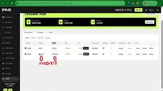 Pano Mag Invest sa Tag Market Sonic AI Automated Trading Platform Using GUID Corebit By Coach Loreto