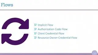 IdentityServer4 #6 (Jun/17) - OAuth2 Flows