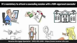 How To Qualify For A Reverse Mortgage | Reverse Mortgage Specialist