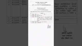class 9th,10th,11th,12th half yearly time table 2022||