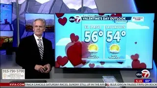 Friday PM Weather
