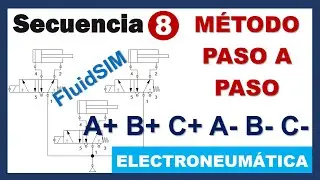 Secuencia 8: A+ B+ C- A- B- C- [Método Paso a Paso]