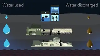 Water for Sustainable Development: Research & Tools for Better Water Policies