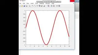 To plot a continuous-time Signal In Matlab| How to Plot Sin Wave In matlab