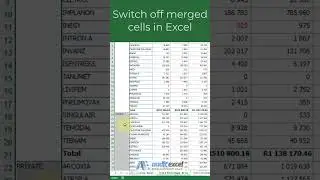 Remove merged cells so you can work with the individual cells within