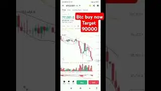 BTC buy signal analysis pi update pi coin breakout #trading #pi #cryptocurrency #btc by Ahsan Zaidi