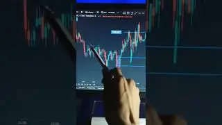 Bullish Abandoned Baby candlestick pattern for intraday trading #sharemarket #shorts #ytshorts
