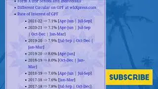 PF interest rate 2021-22