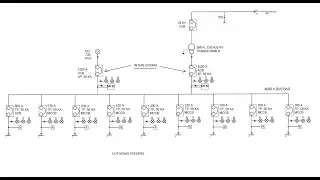How to Draw LT Panel SLD in AutoCAD.