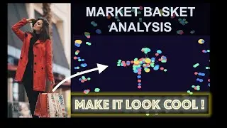 Maximizing Profits: Market Basket Analysis Explained & Demonstrated