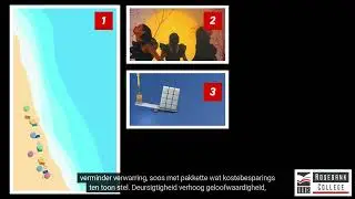 Analiseer die impak van doelgerigte bemarking op kli&euml;ntetevredenheid (LU6/LO3)