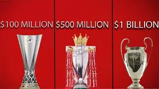 $100 Million Team .VS. $500 Million Team .VS. $1 Billion Team IN FIFA 23