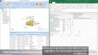 MBDVidia: Bill of Characteristics and Excel