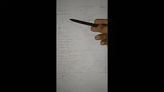 Conic Section(शांकव परिक्छेद) with Mukeshpreet Singh