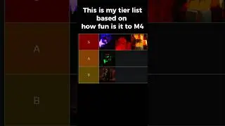 Forsaken Killer Tier List based on Fun | #roblox