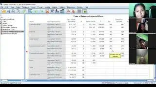 Multivariate Regression: Pengaruh Gaya Hidup,Junk Food & Olahraga terhadap Kesehatan Mahasiswa