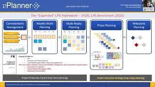 vPlanner, the LPS&reg; 2020 Benchmark, and Beyond