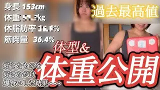 【閲覧注意】知り合いは見ないでください