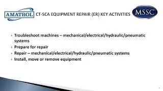 Neil Reddy MSSC CT-SCA Overview