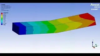 deformation of a beam with fixed support in Ansys