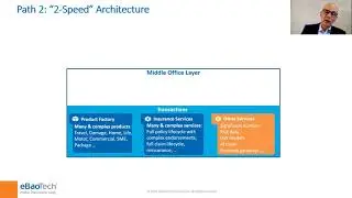 Digital Transformation Paths - Lessons from Insurance Battlefield
