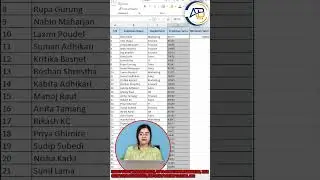 Day 12/70: MIN Function in Excel | Find the Minimum Value Easily