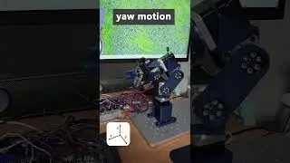 Inverse Kinematics Testing (XYZ RPY motion) #robot #3dprinting #manipulator
