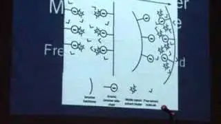 Evan Malone of Fab@Home talks at Ignite Philly