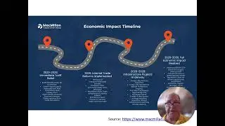 Canada Economic Strategy Post Trump Tariff Tantrum