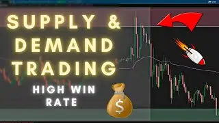 Simple Trading Strategy || Supply & Demand Imbalances