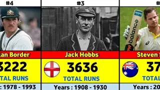 Most Runs in The Ashes History | Top 80 Highest Run Scorers 🏏