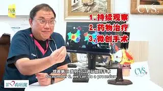 CVSKL China Press: Stroke, Heart Failure, Death - Whos' The Culprit Here? 心跳加速、头晕、胸闷、呼吸急促？ 慎防心房颤动