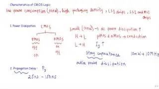 Introduction to CMOS Logic Family