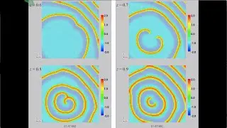 PD Tutorial 5-3: Reentrant wave propagation on 2D plane