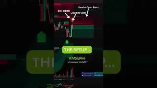 Looking For A High-Probability, Data-Driven Trading Setup? If you&rsquo;re a beginner, you&rsquo;re most likely