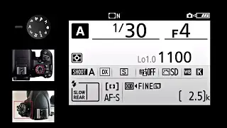 ZOOM CLASS on How to shoot on Aperture Priority correctly